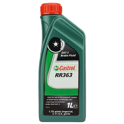 Castrol RR363